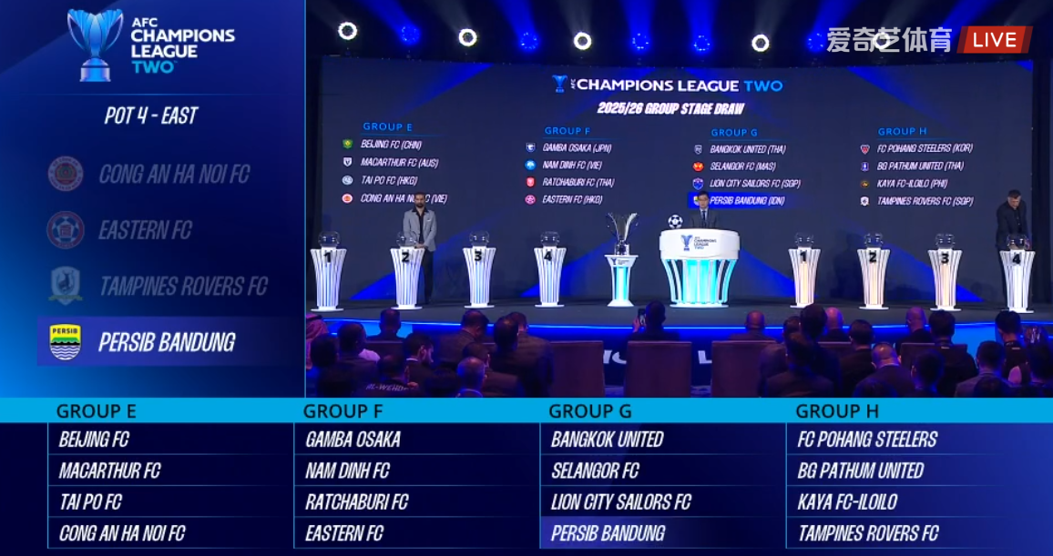 菲律宾, 国安处在E, 西亚区 菲律宾, 国安处在E, 西亚区