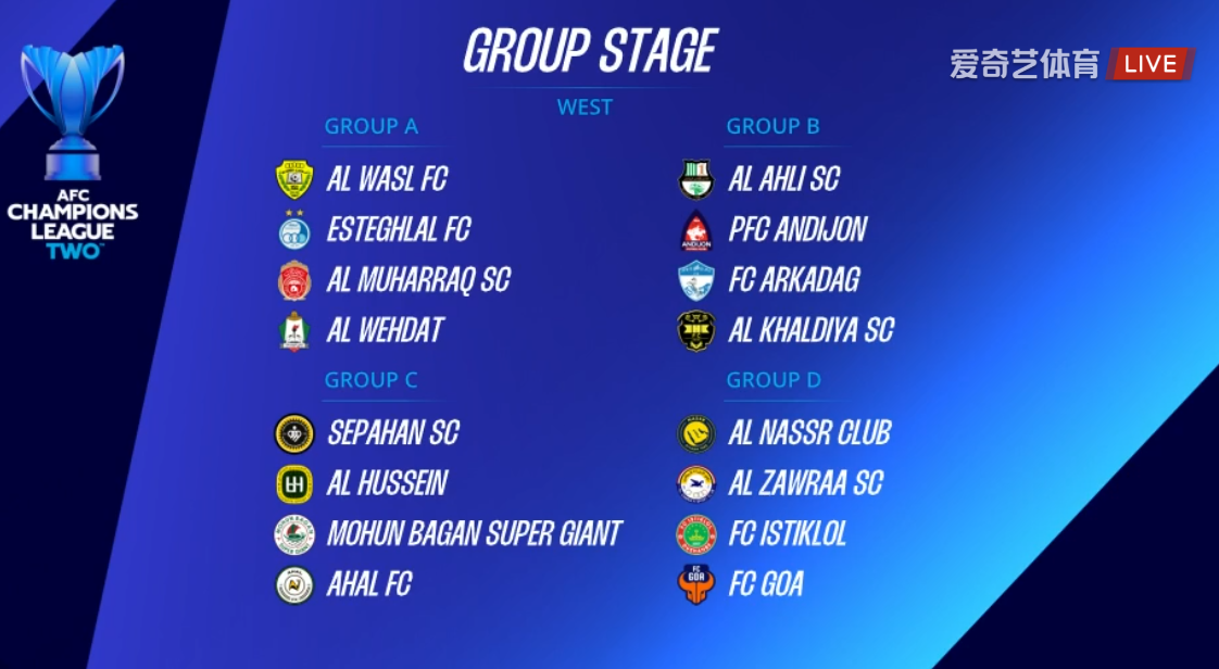 第一档, 麦克阿瑟 第一档, 麦克阿瑟