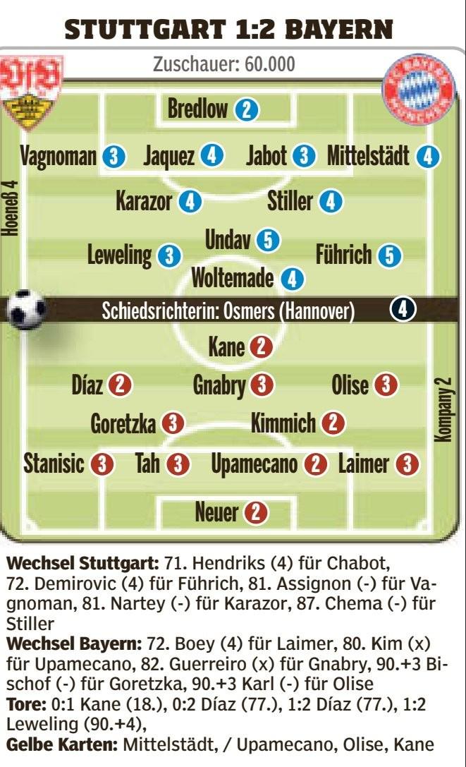 奥利塞, 路易斯, 施蒂勒 奥利塞, 路易斯, 施蒂勒