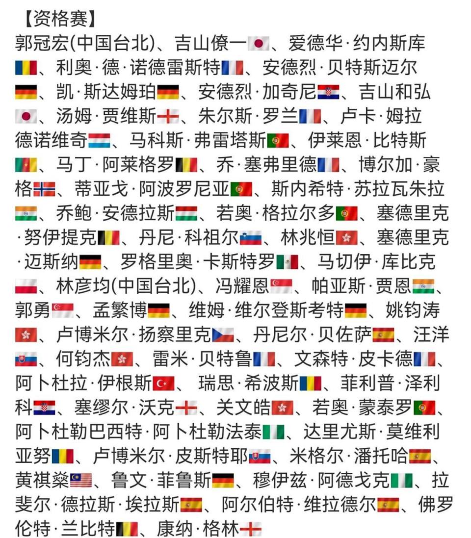 巴约, 玛尼卡 巴约, 玛尼卡