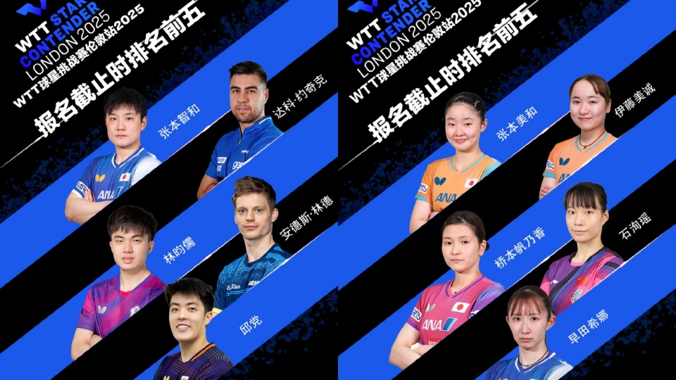 会参赛名单, 塔卡 会参赛名单, 塔卡