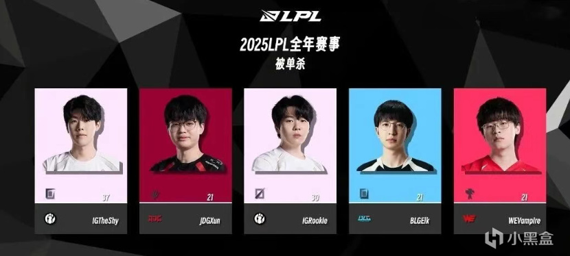 的时候他能, 上单位置果, msn