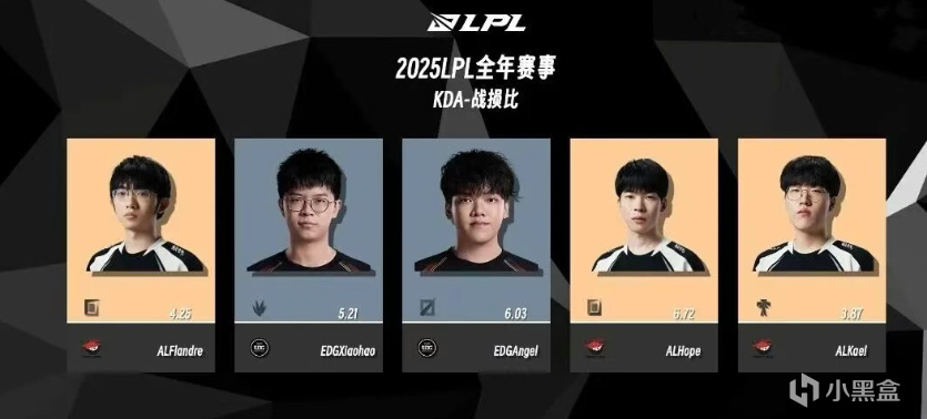 家脑海里想, 没想到总阵, 的世界最强